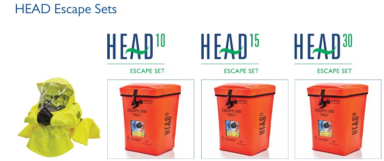 SEMMCO Head Escape Sets